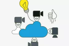 Cloud with video cameras